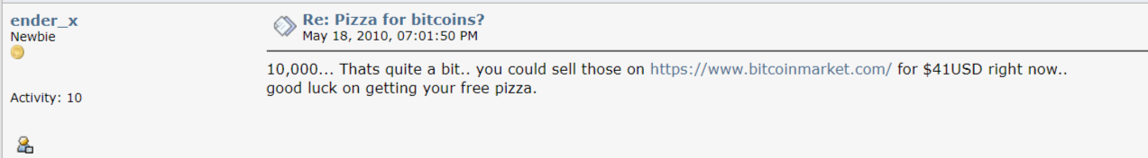 Bitcoin pizza worth
