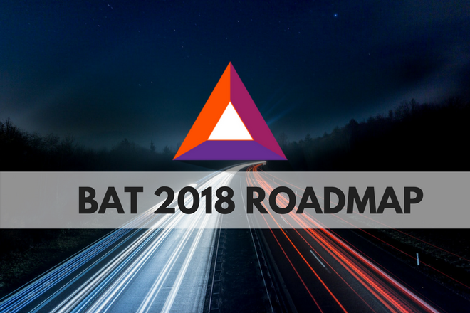 BAT2018_roadmap