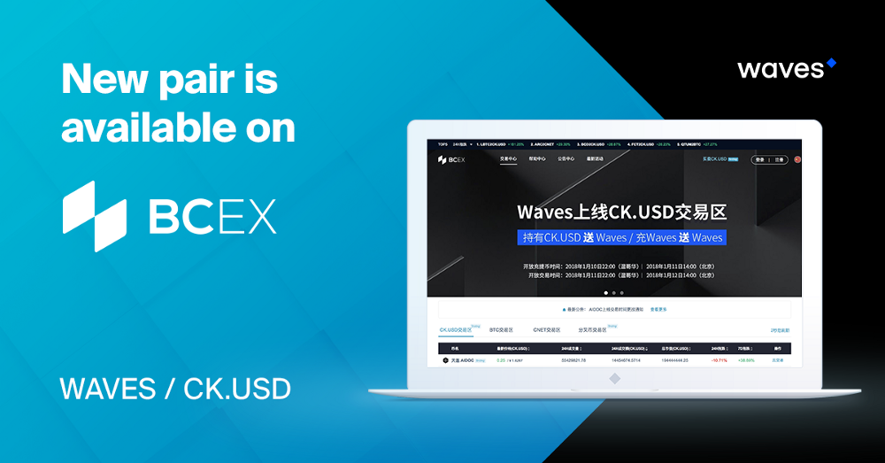 Waves BCEX Listing