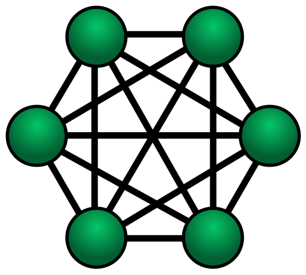 Mesh Network diagram