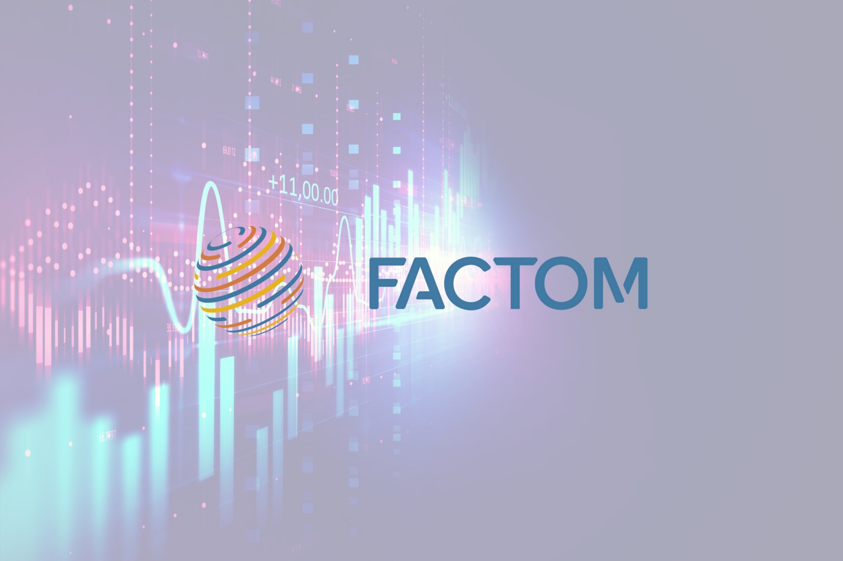 Factom Price Analysis