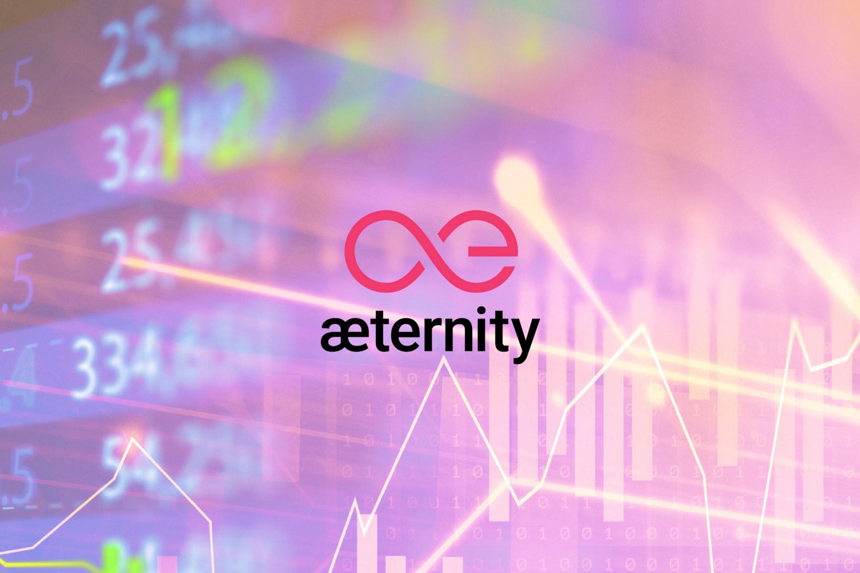 Price Analysis: Aeternity