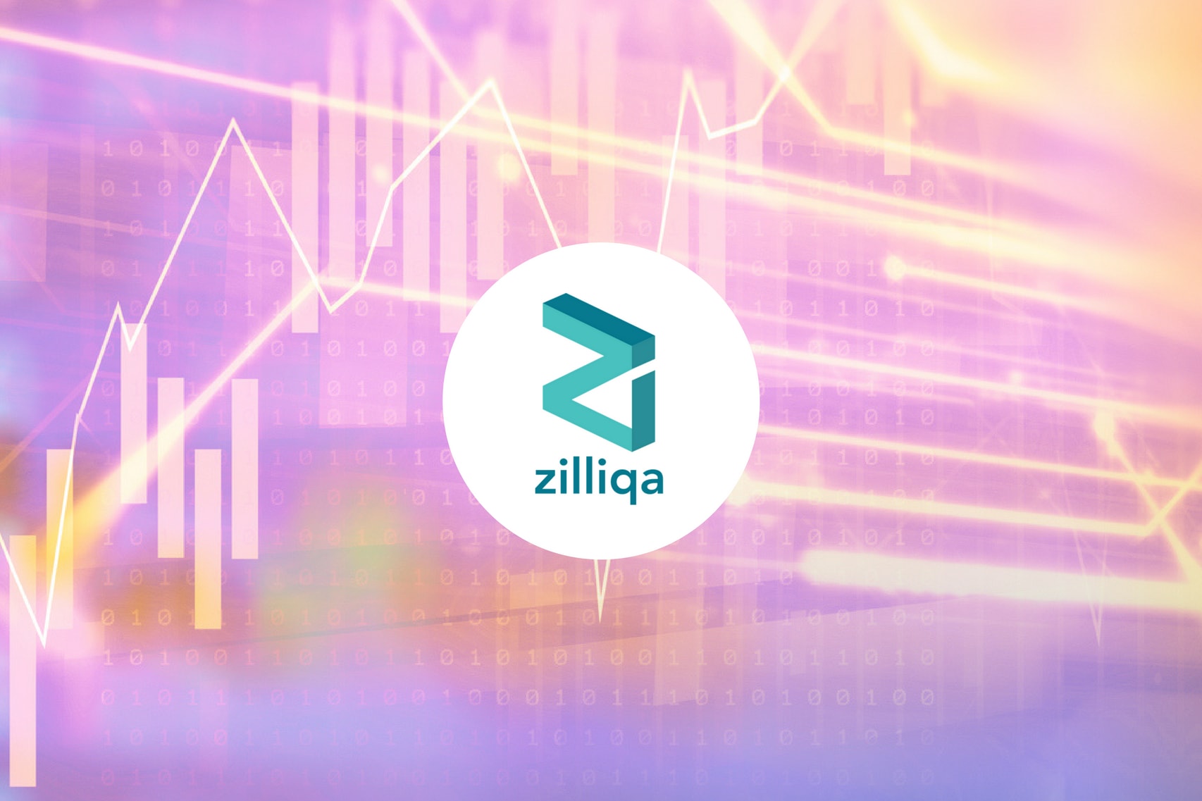 Price Analysis: Zilliqa