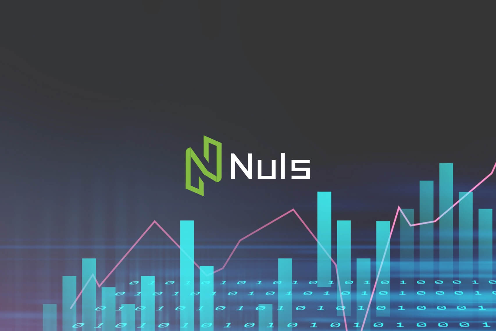 Price Analysis: NULS