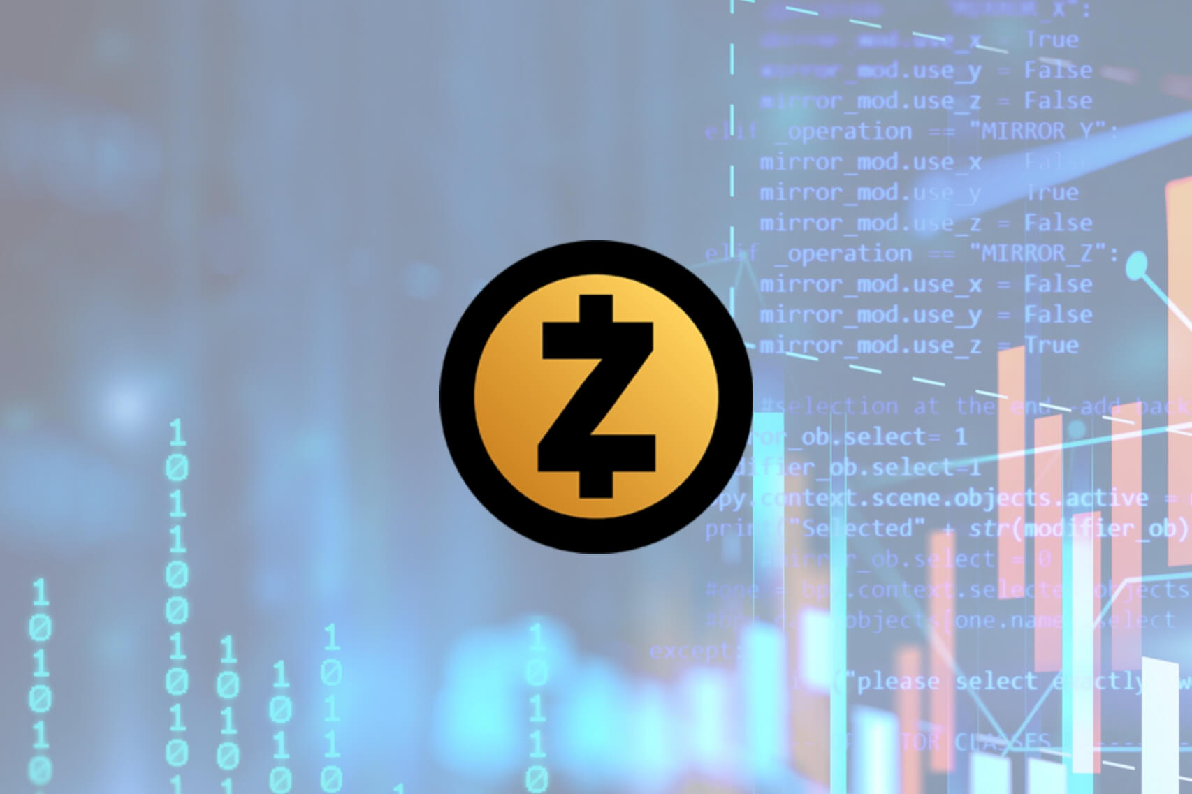 Price Analysis: Zcash