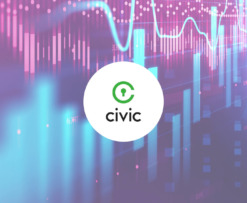 Price Analysis: CVC