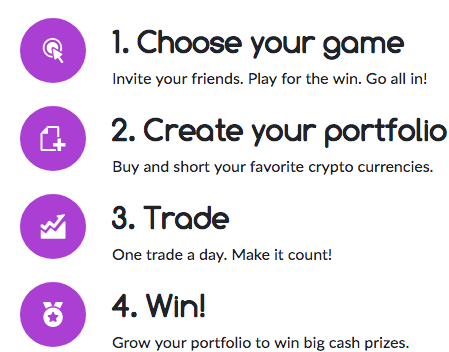 Fantasy Cryptos Bear Market Investment Game